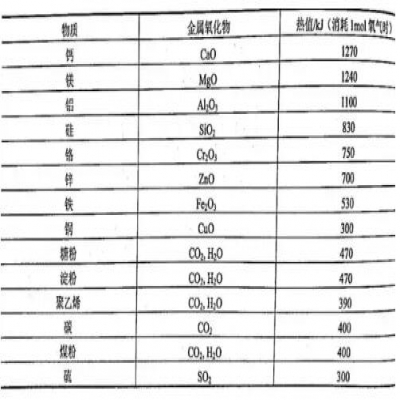 決戰粉塵 | 如何安全地處理金屬打磨拋光粉塵？